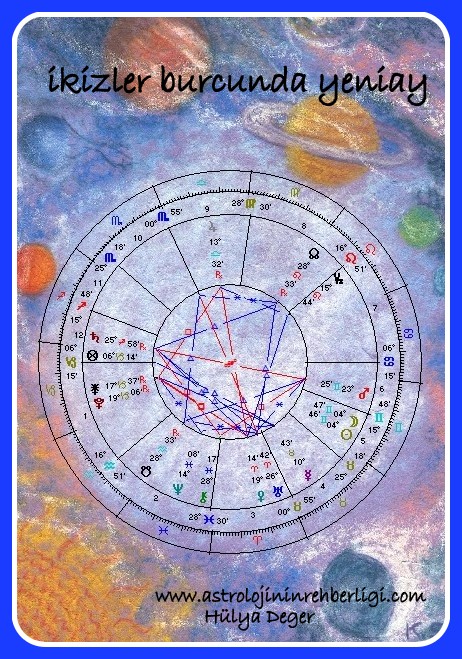 izkizler burcunda Yeniay, Hülya Değer, Astrolojinin Rehberliği