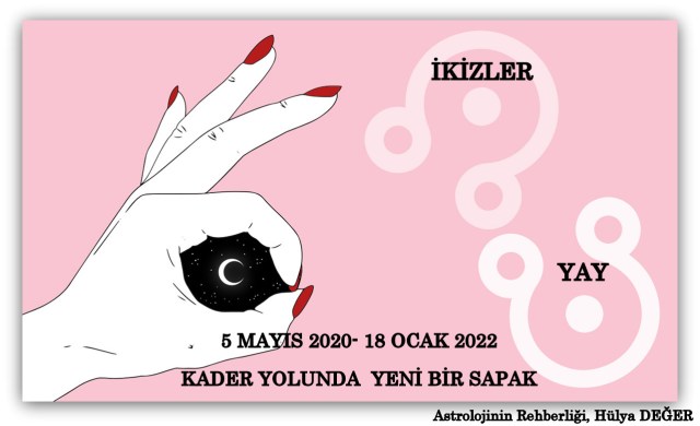 ASTROLOJİNİN REHBERLİĞİ, HÜLYA DEĞER DİP.ASA